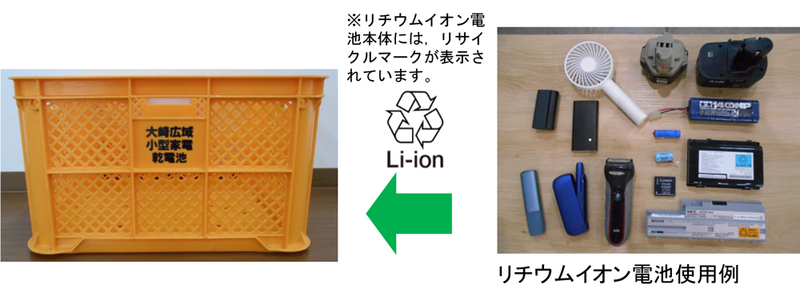 リチウムイオン電池使用例