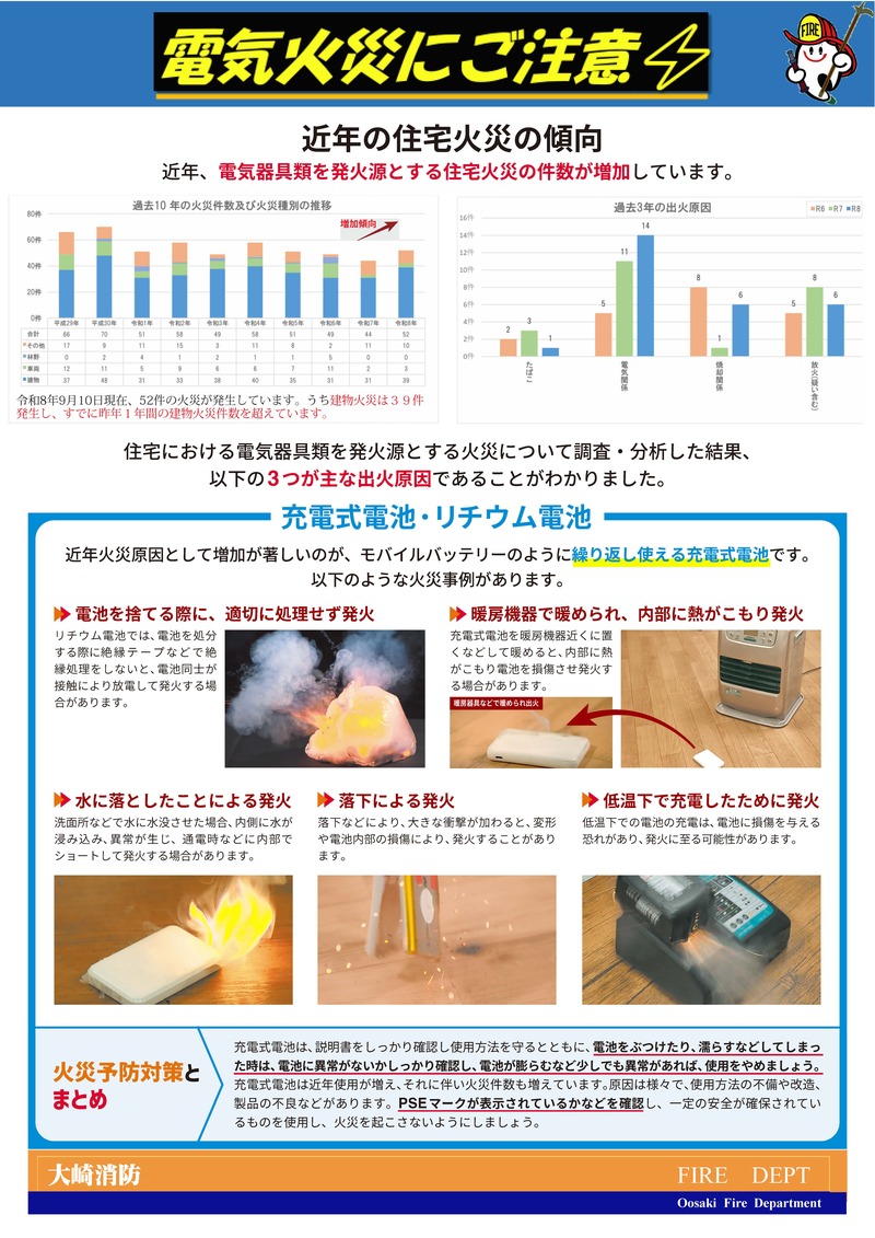火災予防リーフ(電気火災)_ページ_1 火災予防リーフ(電気火災)_ページ_1