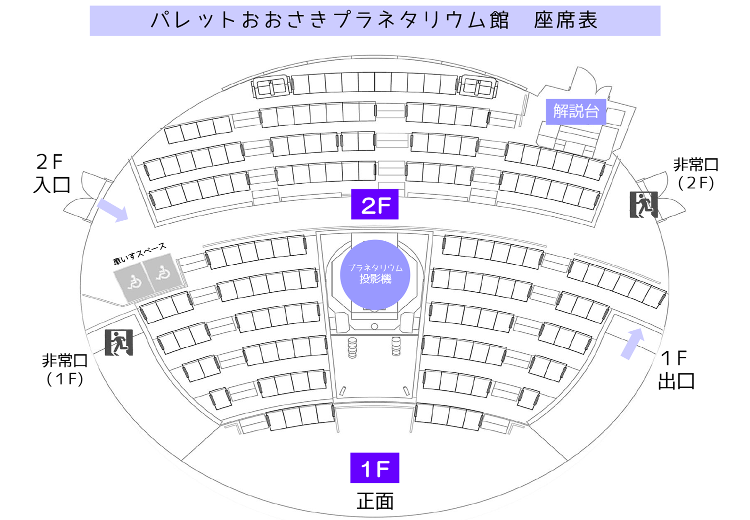 パレットおおさきプラネタリウム館　座席表