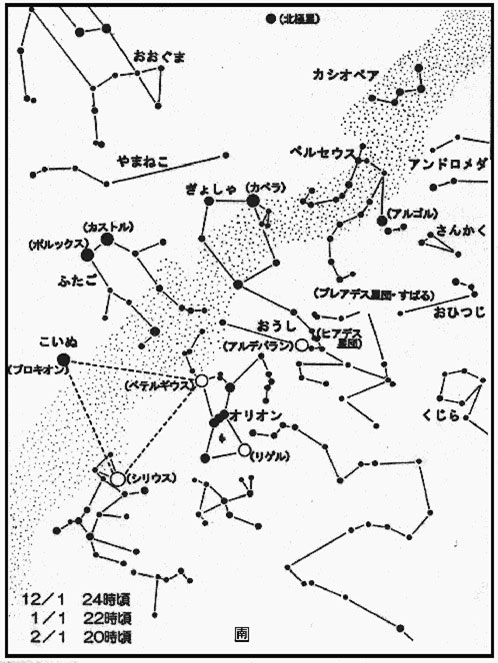 冬の星座図